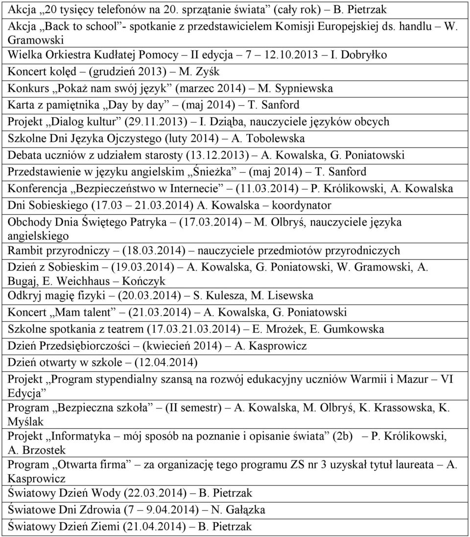 Sypniewska Karta z pamiętnika Day by day (maj 2014) T. Sanford Projekt Dialog kultur (29.11.2013) I. Dziąba, nauczyciele języków obcych Szkolne Dni Języka Ojczystego (luty 2014) A.
