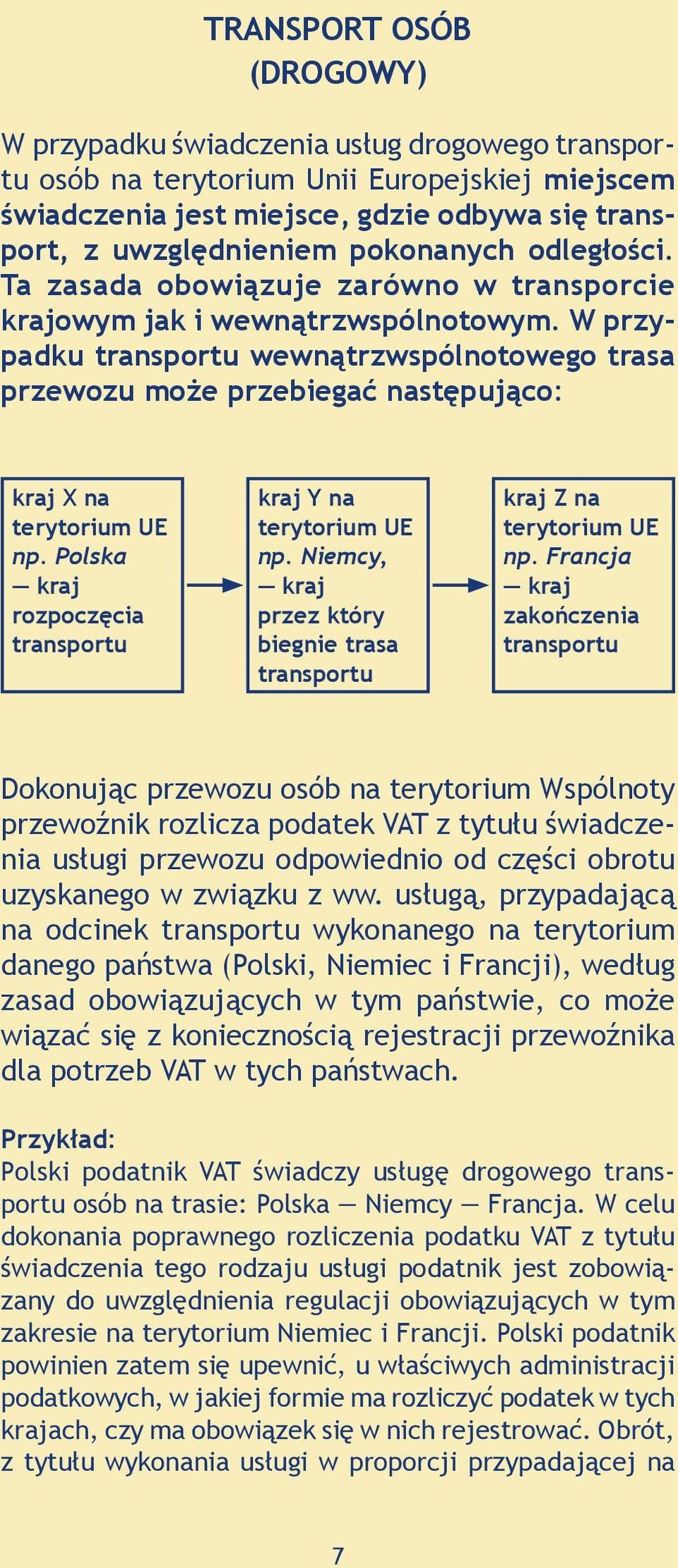 Niemcy, przez który biegnie trasa kraj Z na np.