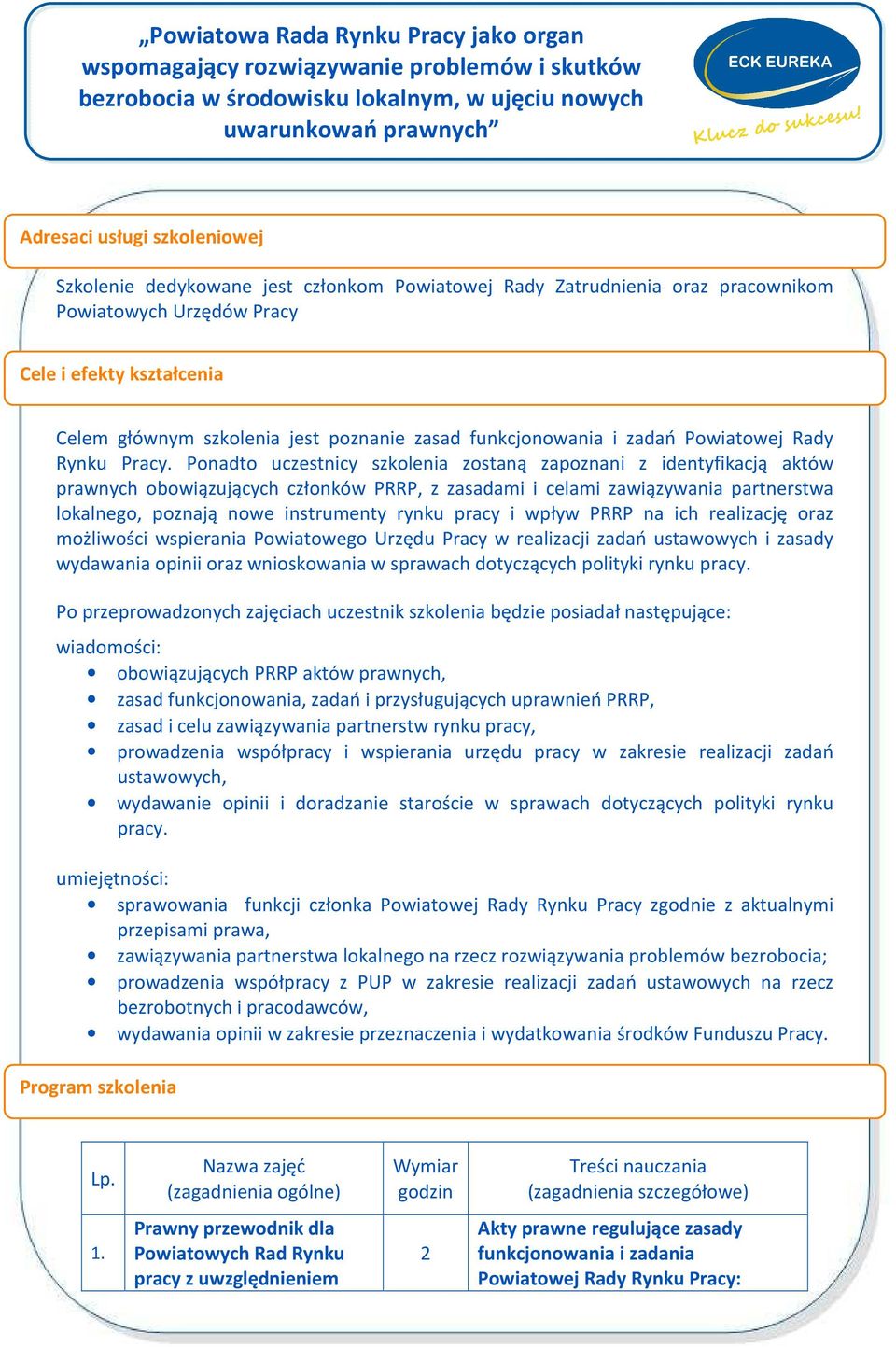 Ponadto uczestnicy szkolenia zostaną zapoznani z identyfikacją aktów prawnych obowiązujących członków PRRP, z zasadami i celami zawiązywania partnerstwa lokalnego, poznają nowe instrumenty rynku