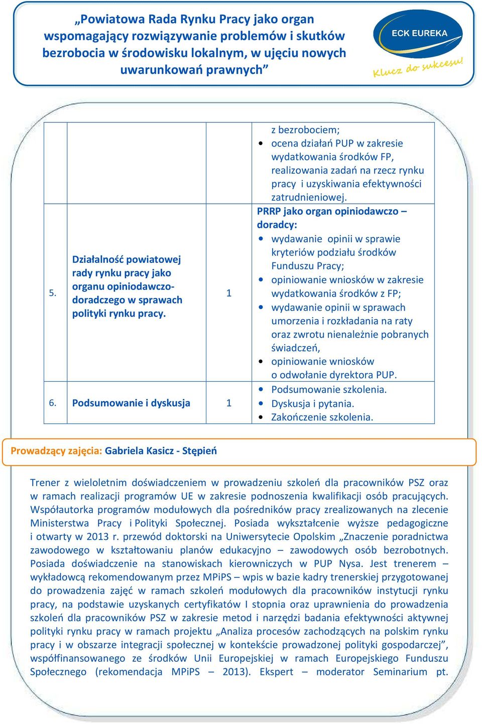 PRRP jako organ opiniodawczo doradcy: wydawanie opinii w sprawie kryteriów podziału środków Funduszu Pracy; opiniowanie wniosków w zakresie wydatkowania środków z FP; wydawanie opinii w sprawach