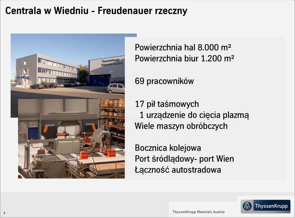 200 m² 69 pracowników 17 pił taśmowych 1 urządzenie do cięcia plazmą