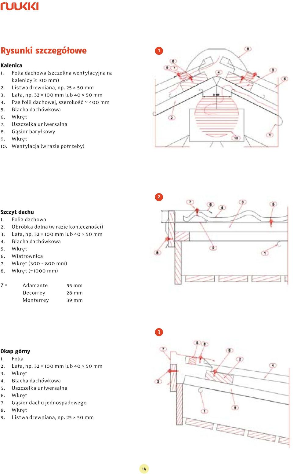 Obróbka dolna (w razie konieczności) 3. Łata, np. 3 100 mm lub 40 50 mm 4. Blacha dachówkowa 5. Wkręt 6. Wiatrownica 7. Wkręt (300 800 mm) 8.