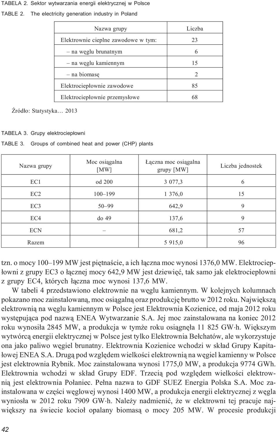 Elektrociep³ownie przemys³owe 68 ród³o: Statystyka 2013 TABELA 3. Grupy elektrociep³owni TABLE 3.