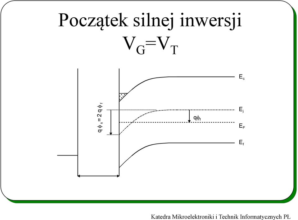 T E c q s =2q f