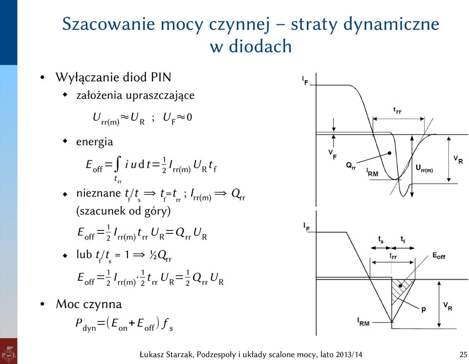 rr nieznane tf/ts tf=trr ; Irr(m) Qrr (szacunek od góry) E off = 12 I rr(m) t rr U R =Q rr U R