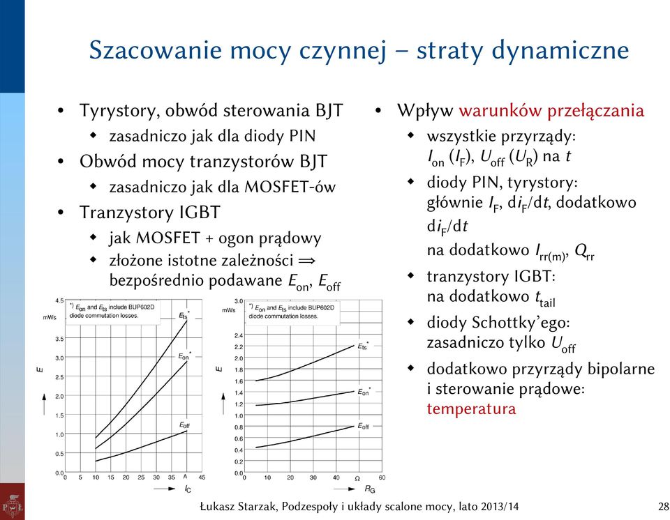 Eon, Eoff wszystkie przyrządy: Ion (IF), Uoff (UR) na t diody PIN, tyrystory: głównie IF, dif/dt, dodatkowo dif/dt na dodatkowo Irr(m), Qrr