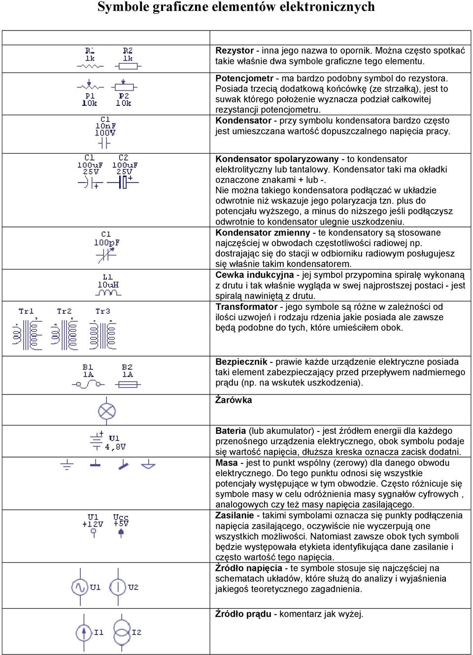 Kondensator - przy symbolu kondensatora bardzo często jest umieszczana wartość dopuszczalnego napięcia pracy. Kondensator spolaryzowany - to kondensator elektrolityczny lub tantalowy.