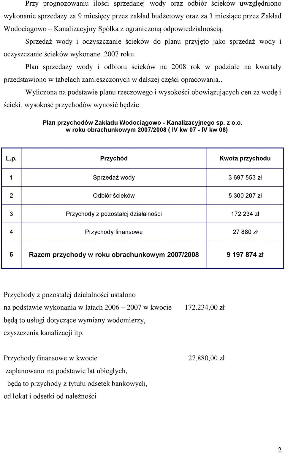 Plan sprzedaży wody i odbioru ścieków na 2008 rok w podziale na kwartały przedstawiono w tabelach zamieszczonych w dalszej części opracowania.