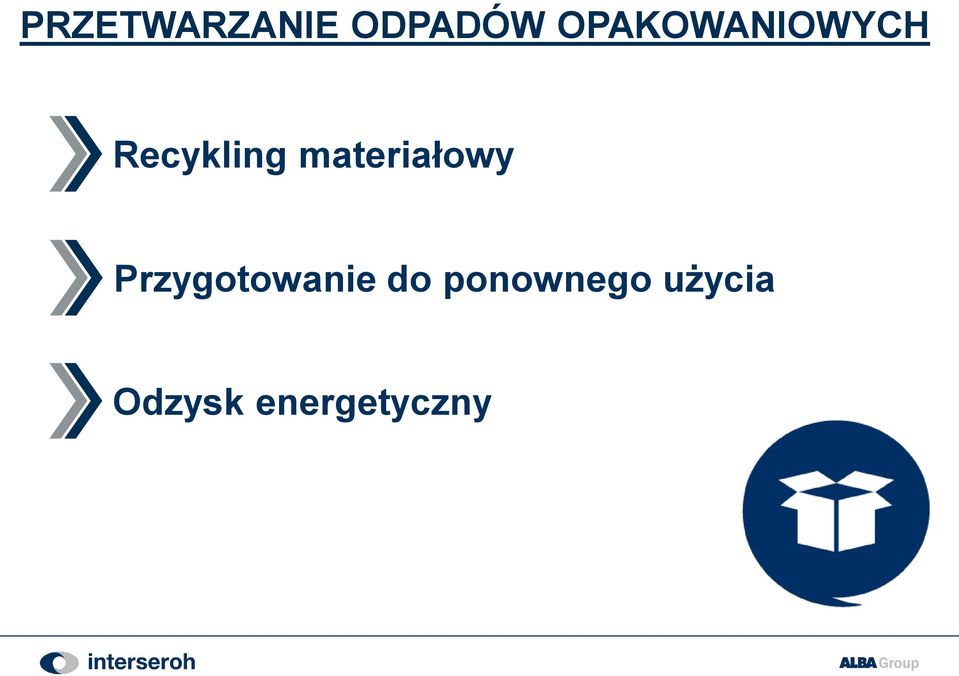 materiałowy Przygotowanie