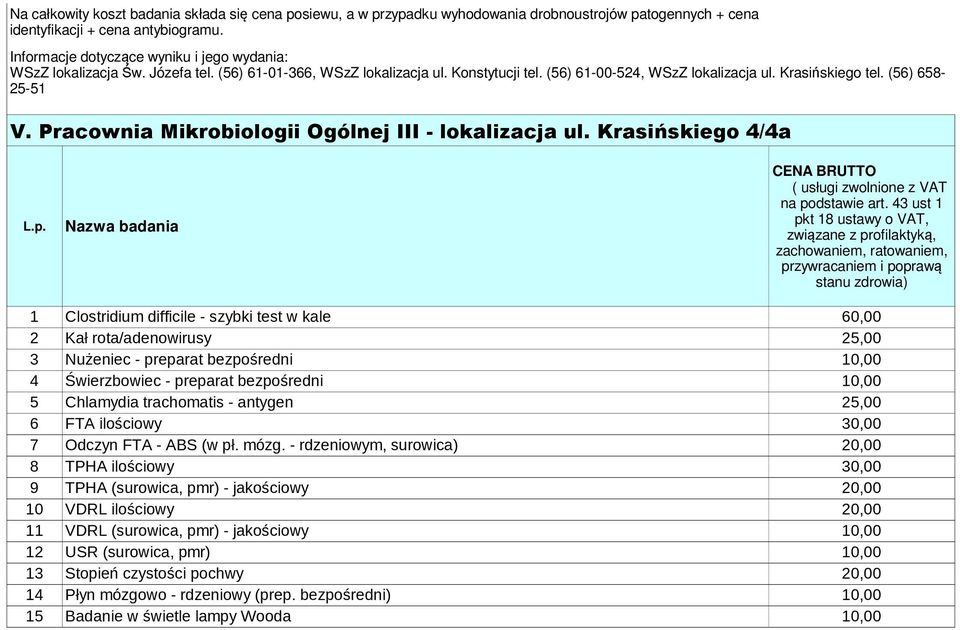 (56) 658-25-51 V. Pracownia Mikrobiologii Ogólnej III - lokalizacja ul. Krasińskiego 4/4a L.p. Nazwa badania CENA BRUTTO ( usługi zwolnione z VAT na podstawie art.
