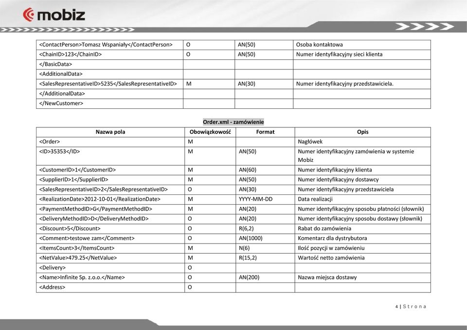 xml - zamówienie Nazwa pola bowiązkowość Format pis <rder> Nagłówek <ID>35353</ID> AN(50) Numer identyfikacyjny zamówienia w systemie obiz <CustomerID>1</CustomerID> AN(60) Numer identyfikacyjny