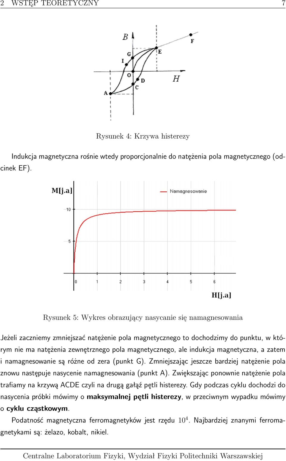 ale indukcja magnetyczna, a zatem i namagnesowanie są różne od zera (punkt G). Zmniejszając jeszcze bardziej natężenie pola znowu następuje nasycenie namagnesowania (punkt A).