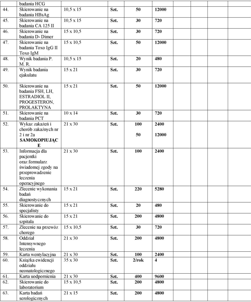 50 12000 badania FSH, LH, ESTRADIOL II, PROGESTERON, PROLAKTYNA 51. Skierowanie na 10 x 14 Szt. 30 720 badania PCT 52. Wykaz zakażeń i chorób zakaźnych nr 2 i nr 2a 21 x 30 Szt.