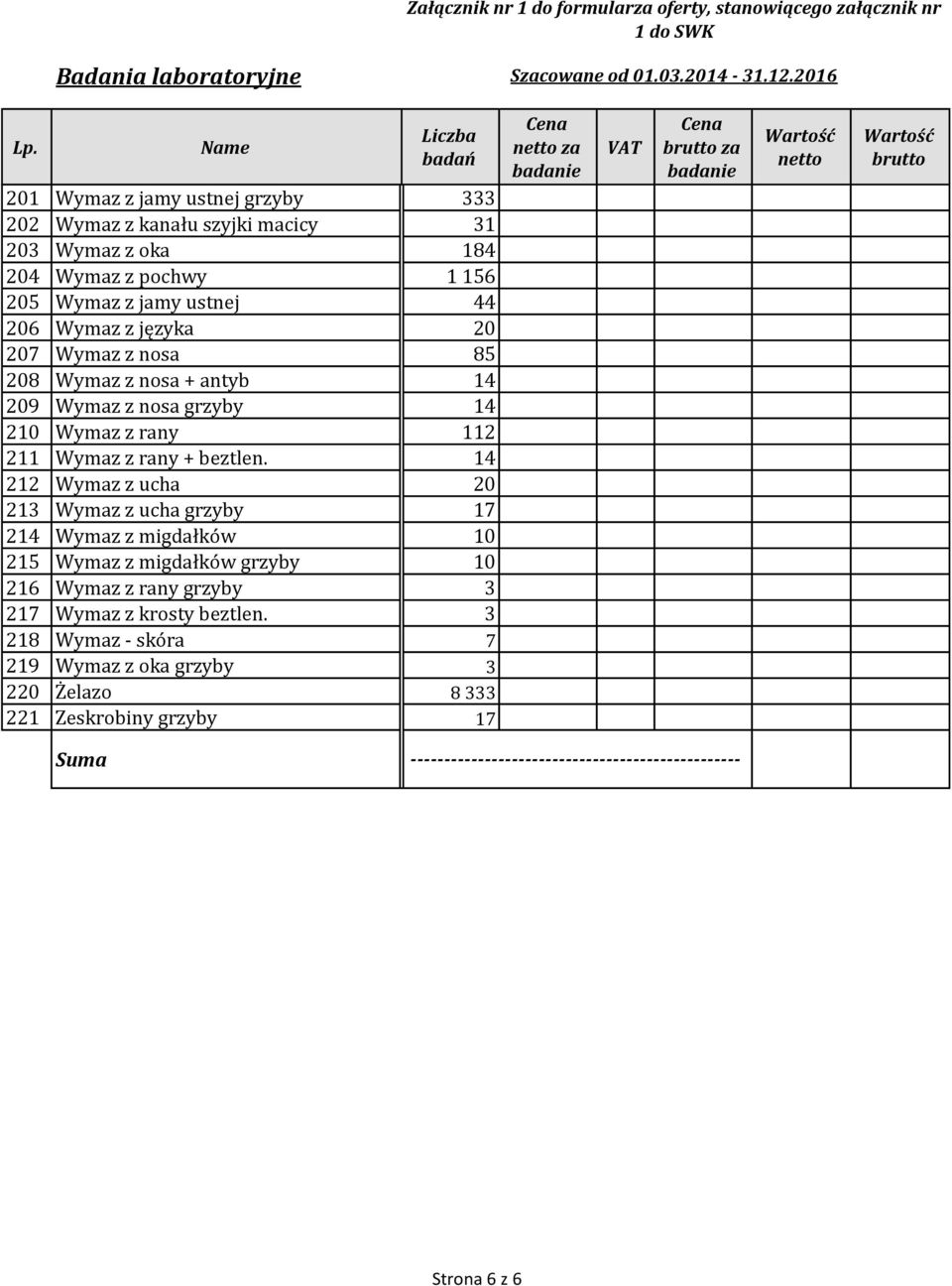 14 212 Wymaz z ucha 20 213 Wymaz z ucha grzyby 17 214 Wymaz z migdałków 10 215 Wymaz z migdałków grzyby 10 216 Wymaz z rany grzyby 3 217 Wymaz z krosty