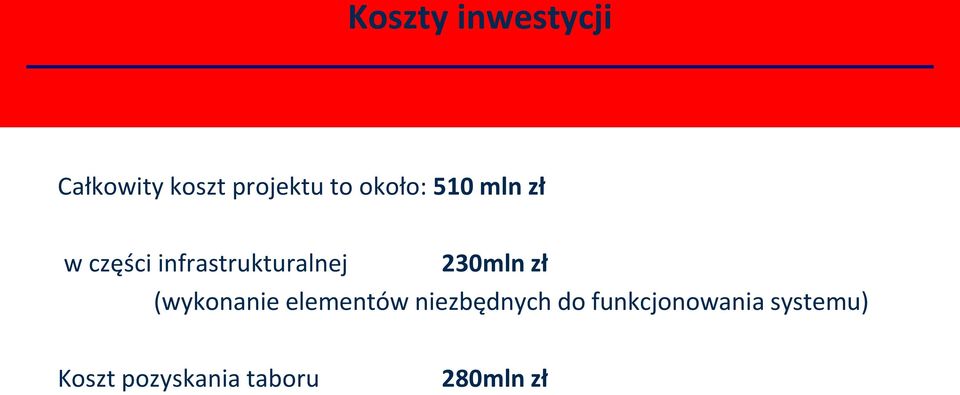 230mln zł (wykonanie elementów niezbędnych do