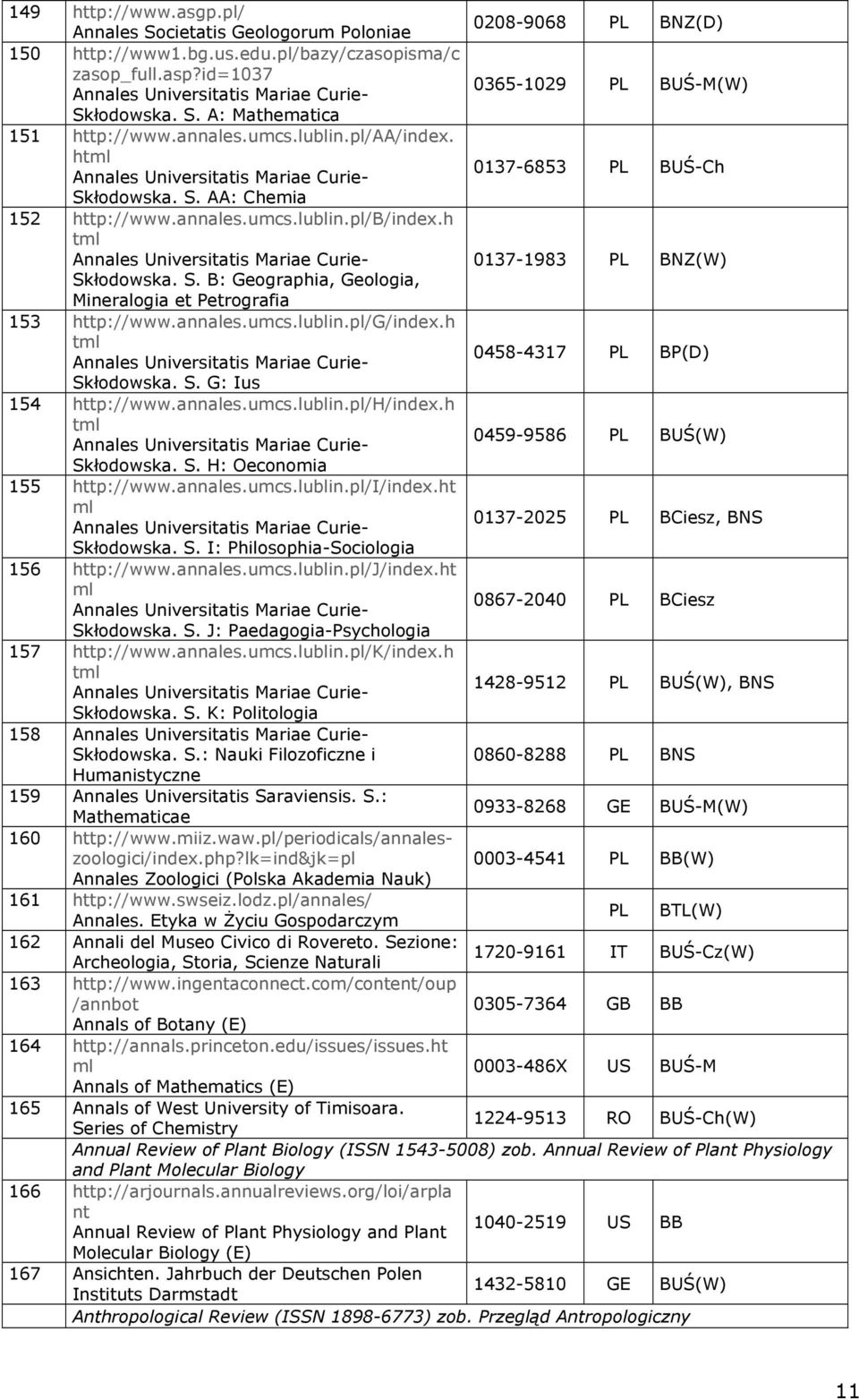html Annales Universitatis Mariae Curie- 0137-6853 PL BUŚ-Ch Skłodowska. S. AA: Chemia 152 http://www.annales.umcs.lublin.pl/b/index.