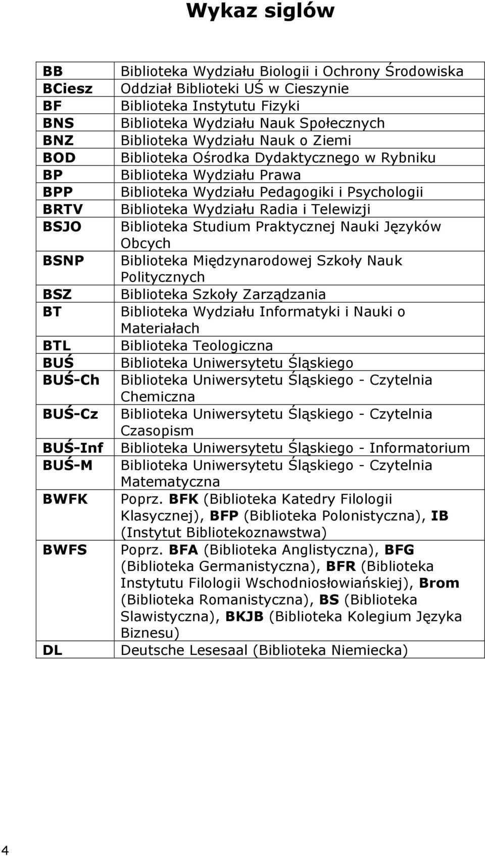Psychologii Biblioteka Wydziału Radia i Telewizji Biblioteka Studium Praktycznej Nauki Języków Obcych Biblioteka Międzynarodowej Szkoły Nauk Politycznych Biblioteka Szkoły Zarządzania Biblioteka