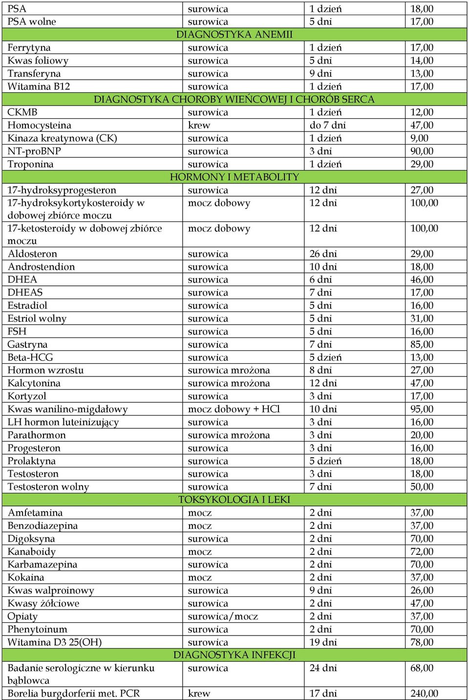 Troponina surowica 1 dzień 29,00 HORMONY I METABOLITY 17-hydroksyprogesteron surowica 12 dni 27,00 17-hydroksykortykosteroidy w mocz dobowy 12 dni 100,00 dobowej zbiórce moczu 17-ketosteroidy w