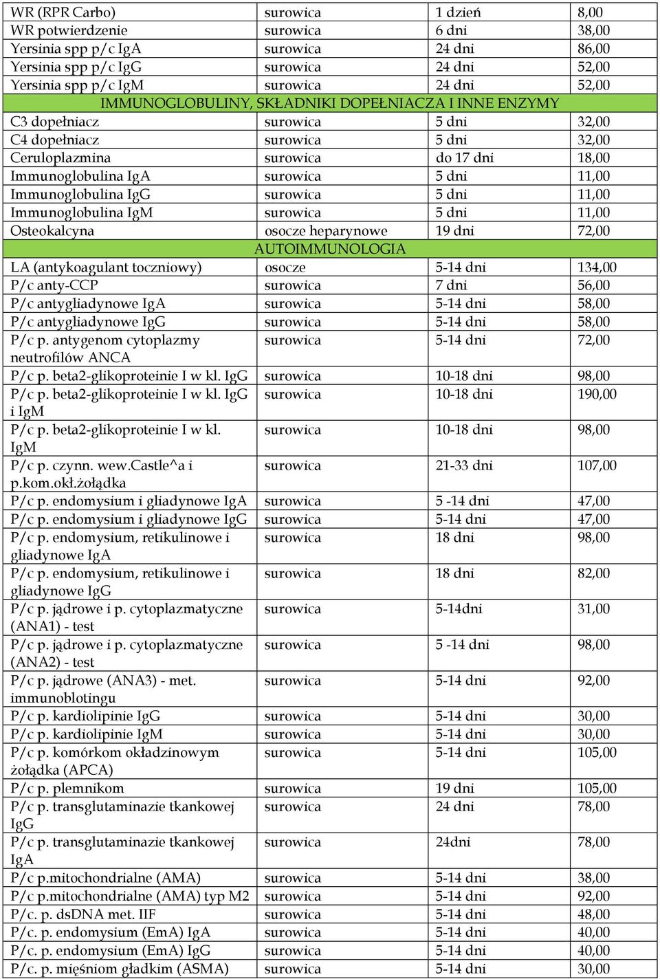 dni 11,00 Immunoglobulina IgG surowica 5 dni 11,00 Immunoglobulina IgM surowica 5 dni 11,00 Osteokalcyna osocze heparynowe 19 dni 72,00 AUTOIMMUNOLOGIA LA (antykoagulant toczniowy) osocze 5-14 dni