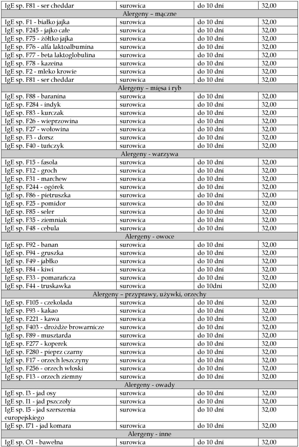 F27 - wołowina IgE sp. F3 - dorsz IgE sp. F40 - tuńczyk Alergeny - warzywa IgE sp. F15 - fasola IgE sp. F12 - groch IgE sp. F31 - marchew IgE sp. F244 - ogórek IgE sp. F86 - pietruszka IgE sp.