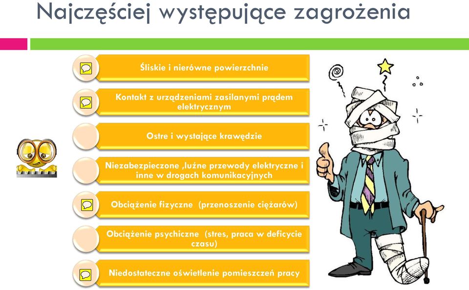 elektryczne i inne w drogach komunikacyjnych Obciążenie fizyczne (przenoszenie ciężarów)