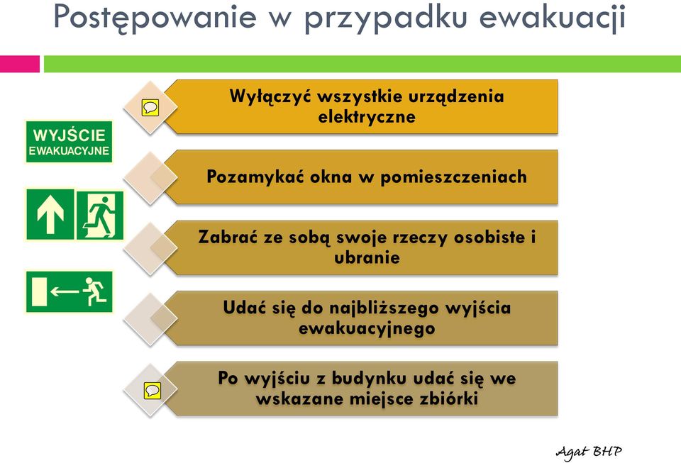 rzeczy osobiste i ubranie Udać się do najbliższego wyjścia