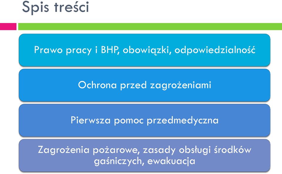 Pierwsza pomoc przedmedyczna Zagrożenia