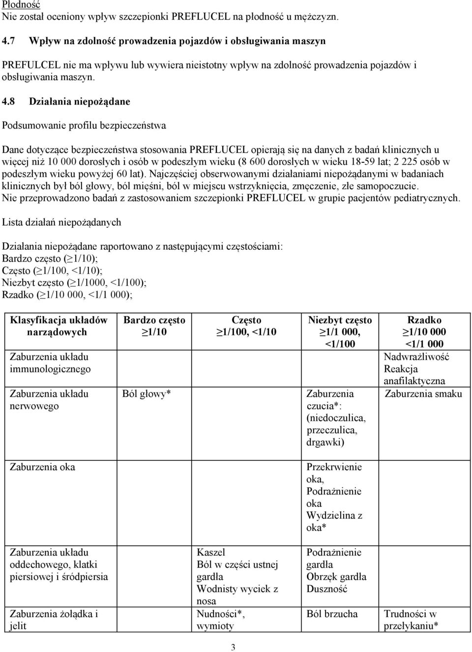 8 Działania niepożądane Podsumowanie profilu bezpieczeństwa Dane dotyczące bezpieczeństwa stosowania PREFLUCEL opierają się na danych z badań klinicznych u więcej niż 10 000 dorosłych i osób w