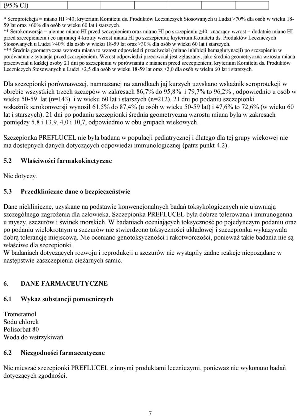 kryterium Komitetu ds. Produktów Leczniczych Stosowanych u Ludzi >40% dla osób w wieku 18-59 lat oraz >30% dla osób w wieku 60 lat i starszych.