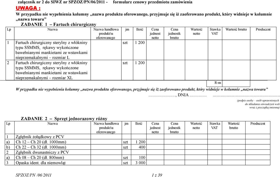 chirurgiczny sterylny z włókniny typu SSMMS, rękawy wykończone bawełnianymi mankietami ze wstawkami nieprzemakalnymi rozmiar XL jm Ilość szt 1 200 szt 1 200 R-m ZADANIE 2 Sprzęt jednorazowy różny jm