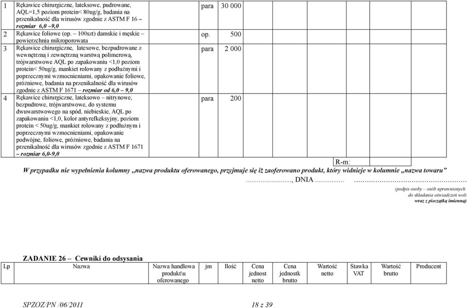 50ug/g, mankiet rolowany z podłużnymi i poprzecznymi wzmocnieniami, opakowanie foliowe, próżniowe, badania na przenikalność dla wirusów zgodnie z ASTM F 1671 rozmiar od 6,0 9,0 4 Rękawice