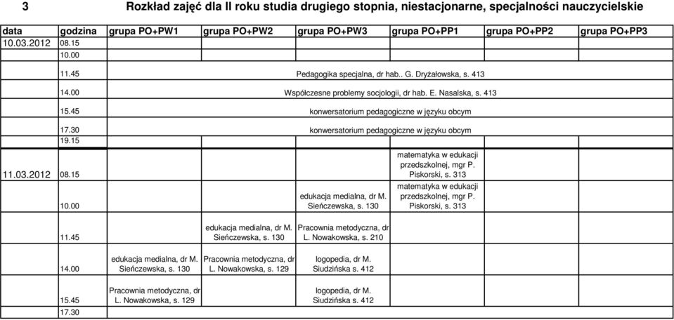 specjalności nauczycielskie 10.03.