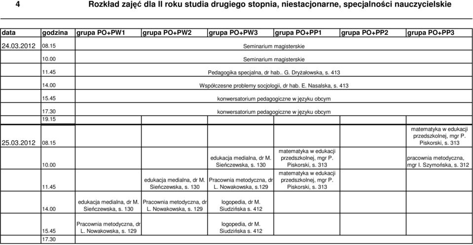 specjalności nauczycielskie 24.03.