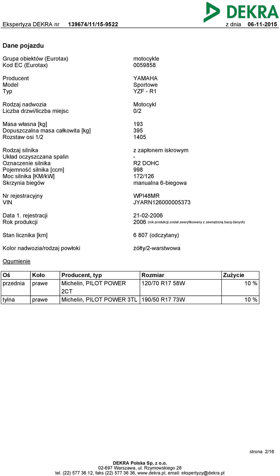 iskrowym R2 DOHC 998 172/126 manualna 6-biegowa Nr rejestracyjny VIN WPI48MR JYARN126000005373 Data 1.