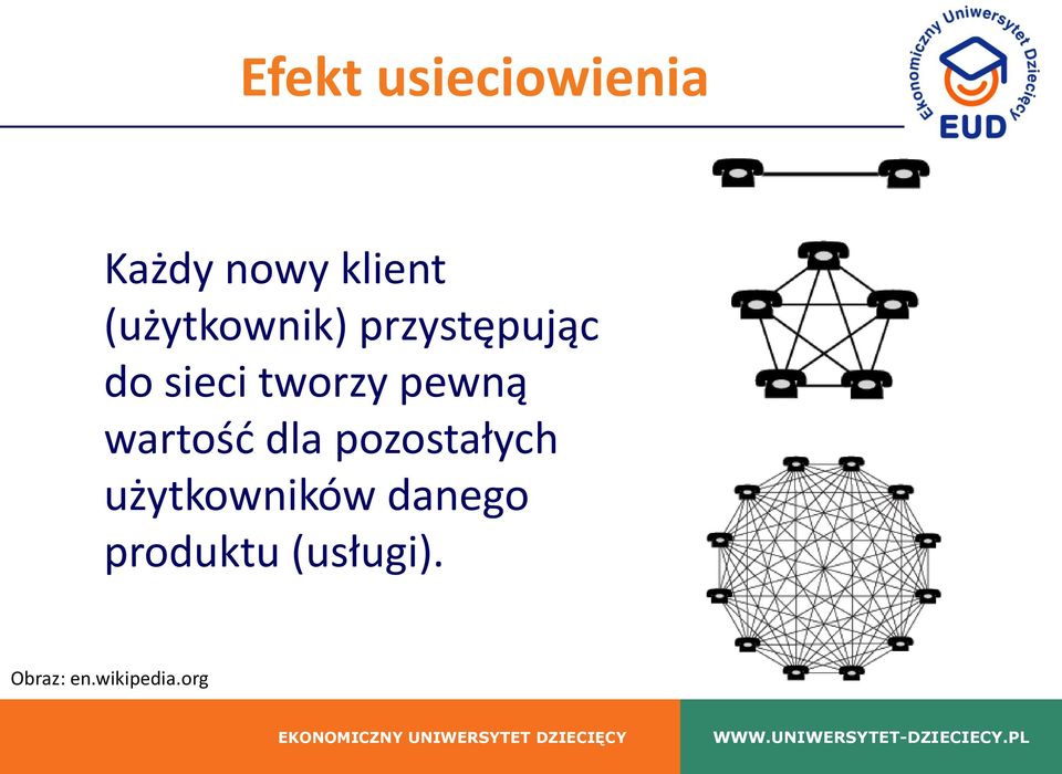 pewną wartośd dla pozostałych użytkowników