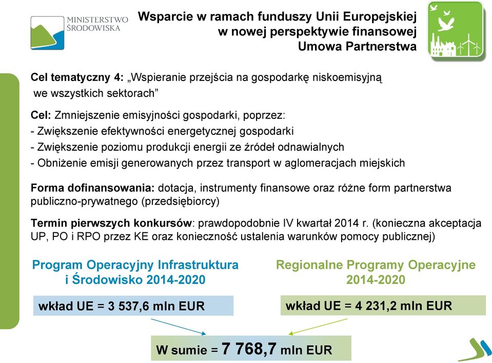 transport w aglomeracjach miejskich Forma dofinansowania: dotacja, instrumenty finansowe oraz różne form partnerstwa publiczno-prywatnego (przedsiębiorcy) Termin pierwszych konkursów: prawdopodobnie