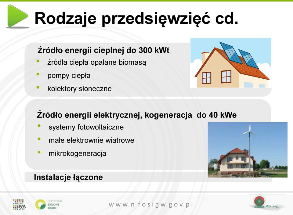 pompy ciepła kolektory słoneczne Źródło energii elektrycznej,