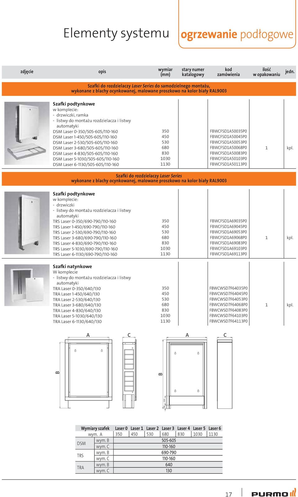 4-830/0-60/-60 DSM Laser -30/0-60/-60 DSM Laser 6-30/0-60/-60 30 40 30 680 830 30 30 FBWCFSDA003P0 FBWCFSDA004P0 FBWCFSDA003P0 FBWCFSDA0068P0 FBWCFSDA0083P0 FBWCFSDA03P0 FBWCFSDA03P0 kpl.