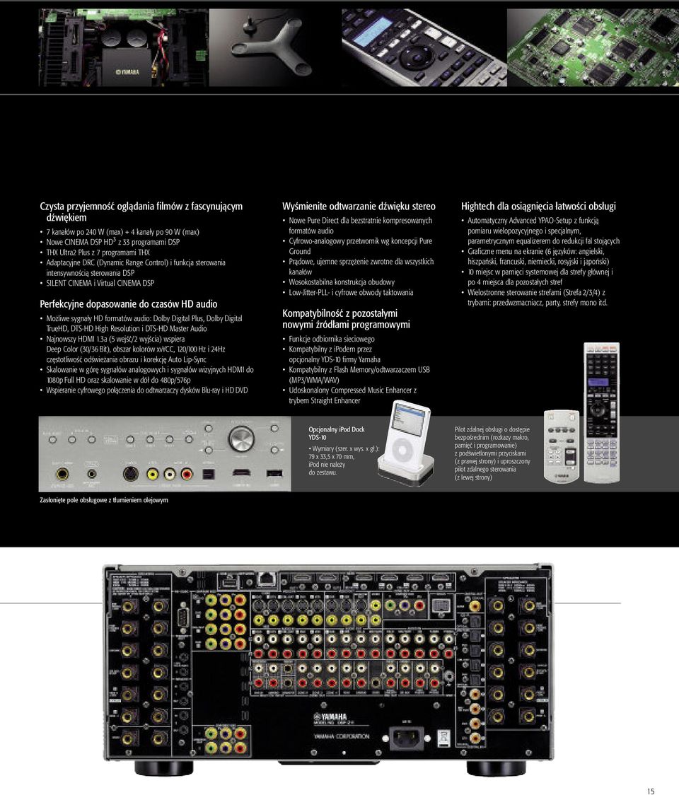 Digital Plus, Dolby Digital TrueHD, DTS-HD High Resolution i DTS-HD Master Audio Najnowszy HDMI 1.