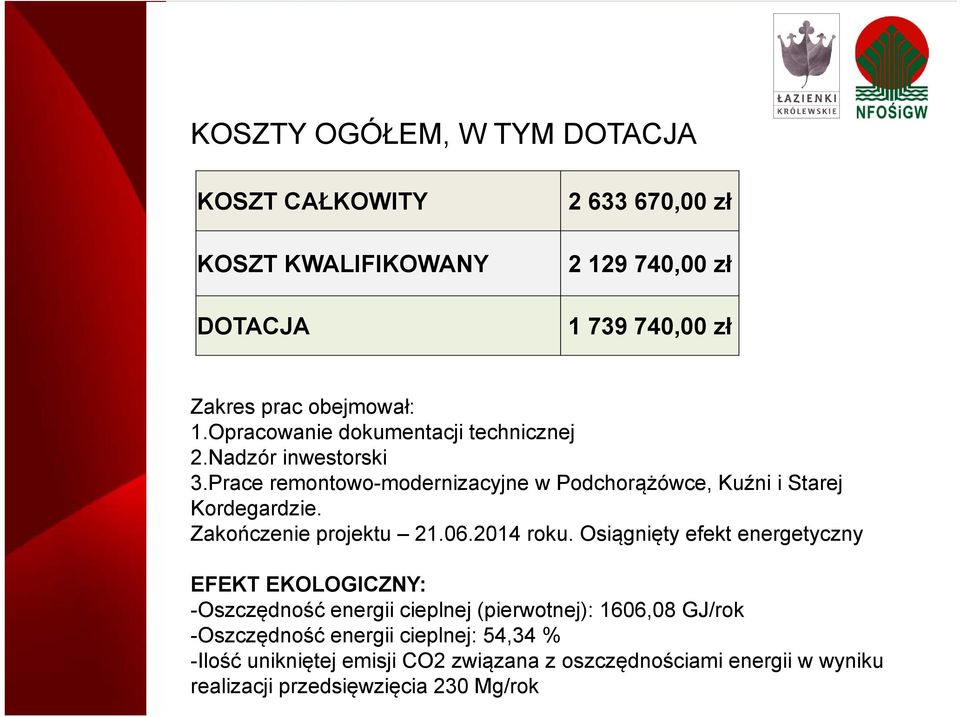 Zakończenie projektu 21.06.2014 roku.