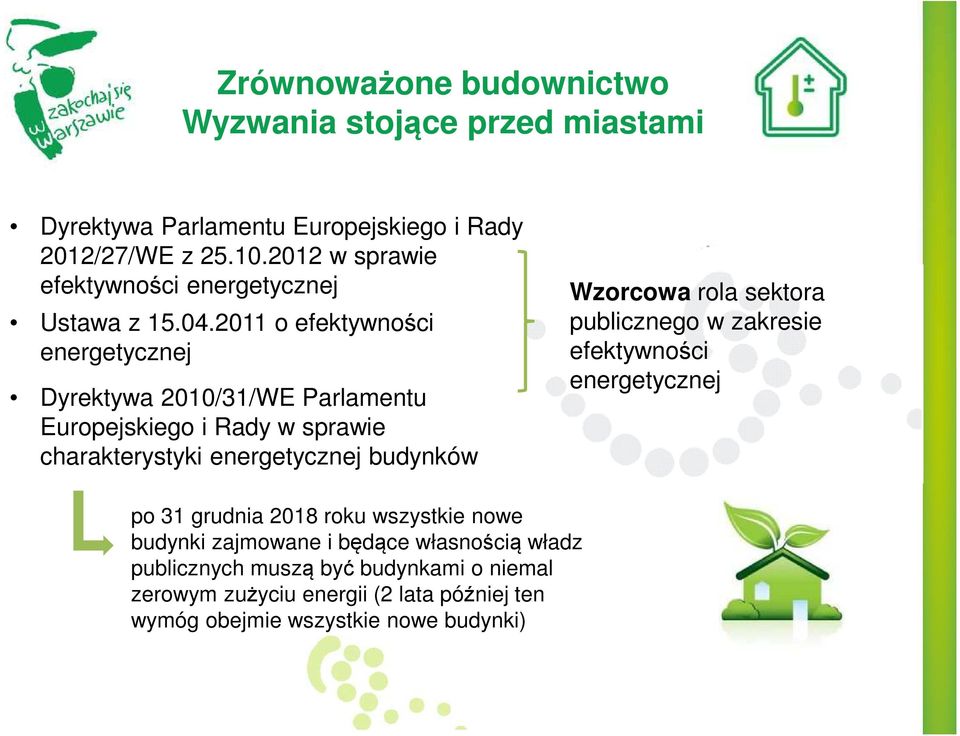 2011 o efektywności energetycznej Dyrektywa 2010/31/WE Parlamentu Europejskiego i Rady w sprawie charakterystyki energetycznej budynków Wzorcowa