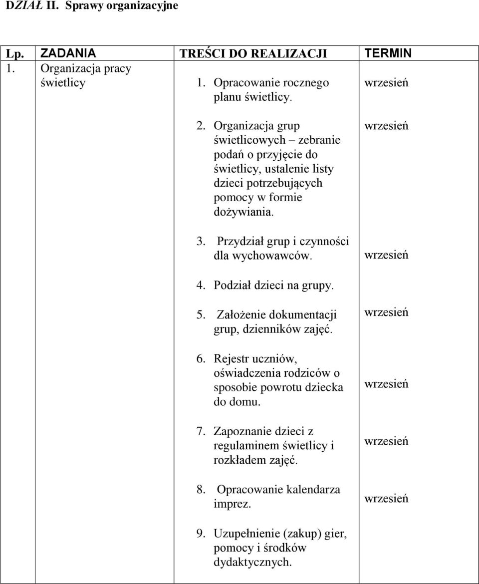 Przydział grup i czynności dla wychowawców. 4. Podział dzieci na grupy. 5. Założenie dokumentacji grup, dzienników zajęć. 6.