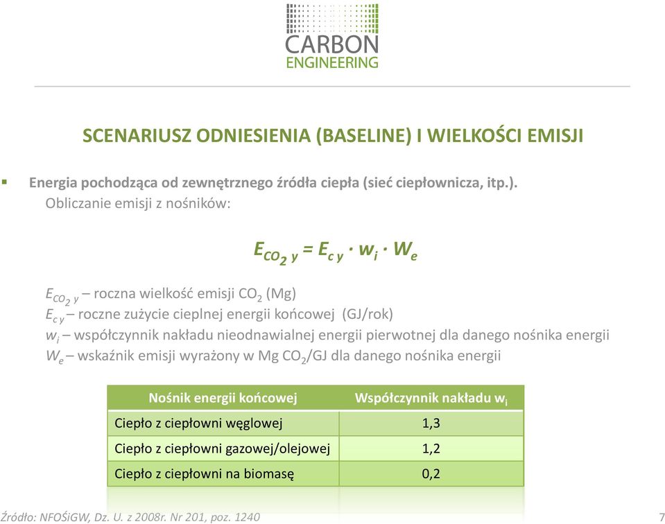 Obliczanie emisji z nośników: E CO2 y= y E c y y w i i W e E CO2 y roczna wielkość emisji CO 2 (Mg) E c y roczne zużycie cieplnej energii końcowej (GJ/rok) w i