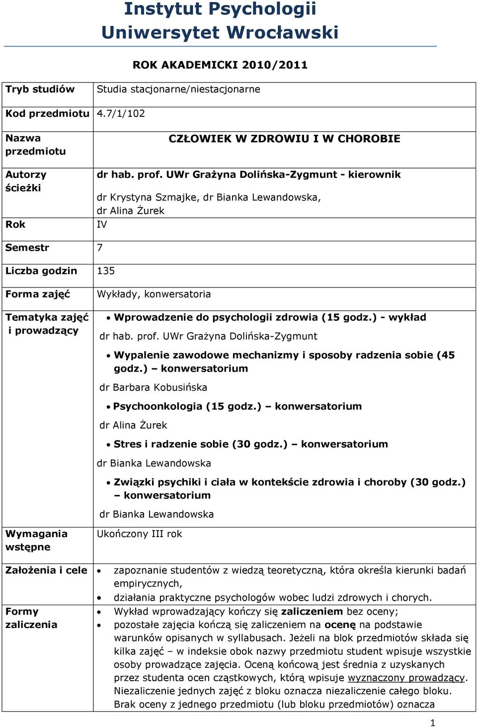 Wprowadzenie do psychologii zdrowia (15 godz.) - wykład dr hab. prof. UWr Grażyna Dolińska-Zygmunt Wypalenie zawodowe mechanizmy i sposoby radzenia sobie (45 godz.
