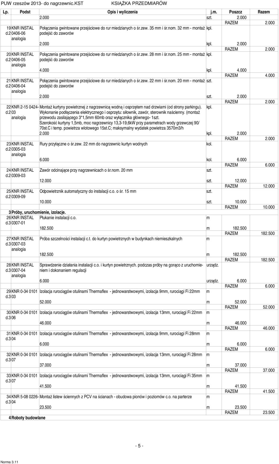 000 kpl. 4.000 21 KNR INSTAL Połączenia gwintowane przejściowe do rur iedzianych o śr.zew. 22 i śr.no. 20 - ontaŝ d.2 0406-04 podejść do zaworów 2.000 2.000 22 KNR 2-15 0424- MontaŜ kurtyny powietrznej z nagrzewnicą wodną i osprzęte nad drzwiai (od strony parkingu).