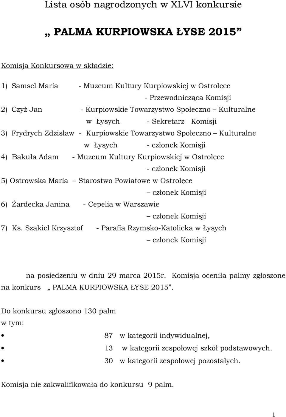 Kultury Kurpiowskiej w Ostrołęce - członek Komisji 5) Ostrowska Maria Starostwo Powiatowe w Ostrołęce członek Komisji 6) śardecka Janina - Cepelia w Warszawie członek Komisji 7) Ks.