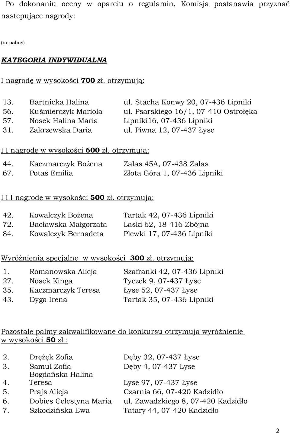 Piwna 12, I I nagrodę w wysokości 600 zł. otrzymują: 44. Kaczmarczyk BoŜena Zalas 45A, 67. Potaś Emilia Złota Góra 1, 07-436 Lipniki I I I nagrodę w wysokości 500 zł. otrzymują: 42.