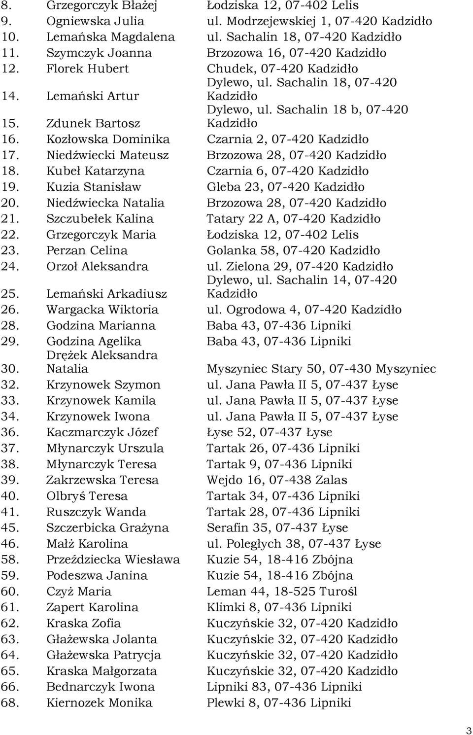 Kubeł Katarzyna Czarnia 6, 19. Kuzia Stanisław Gleba 23, 20. Niedźwiecka Natalia Brzozowa 28, 21. Szczubełek Kalina Tatary 22 A, 22. Grzegorczyk Maria Łodziska 12, 07-402 Lelis 23.
