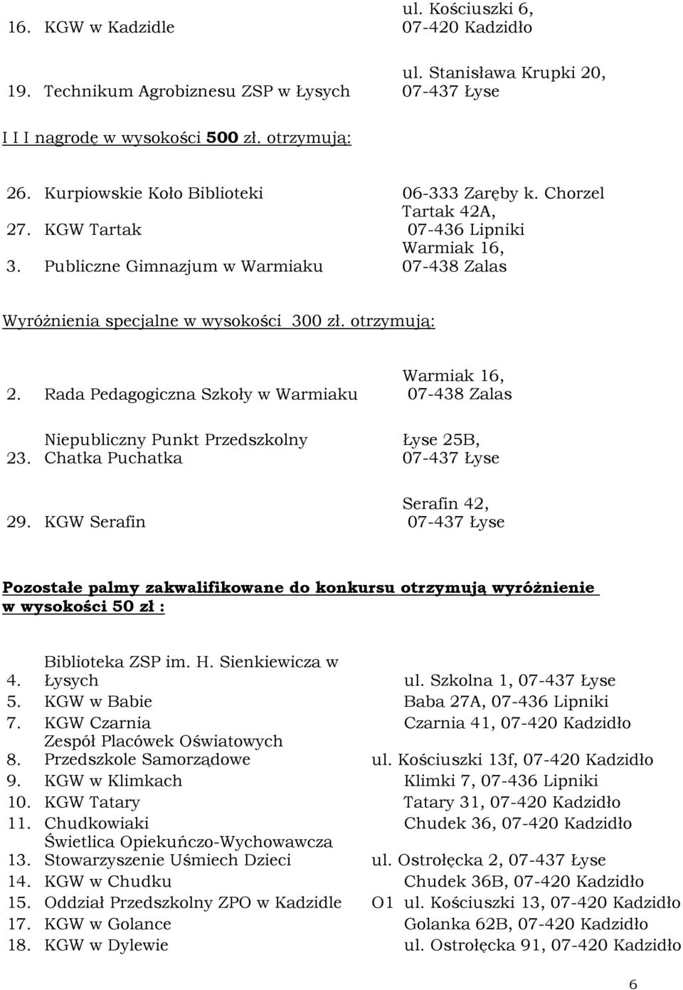 Rada Pedagogiczna Szkoły w Warmiaku Warmiak 16, 23. Niepubliczny Punkt Przedszkolny Chatka Puchatka Łyse 25B, 29.