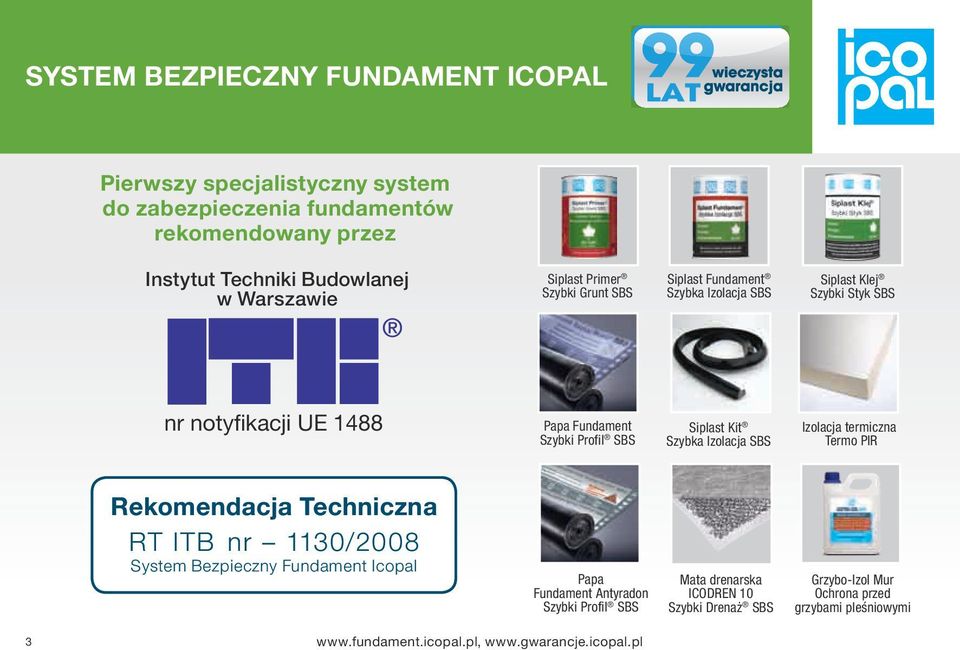 Siplast Kit Szybka Izolacja SBS Izolacja termiczna Termo PIR Rekomendacja Techniczna RT ITB nr 1130/2008 System Bezpieczny Fundament Icopal Papa Fundament